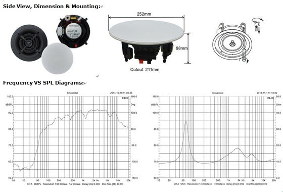 professionnel de haut-parleur de système de PA 6&quot; haut-parleur Frameless de plafond
